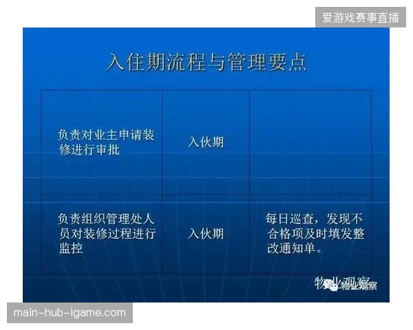 专业化赛事运营服务商正在清退仅靠单一窗口期生存的传统物业模式